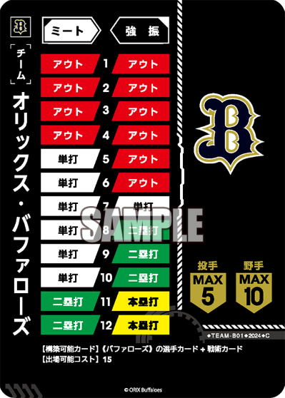 オリックス・バファローズ